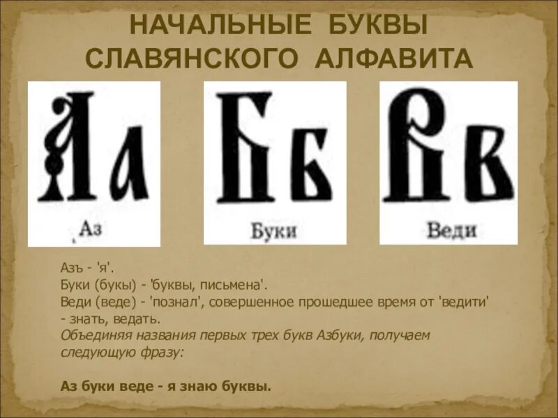 Буква аз. Буки буква Славянского алфавита. Старославянский алфавит буквы. Славянская буква аз. Б буки л