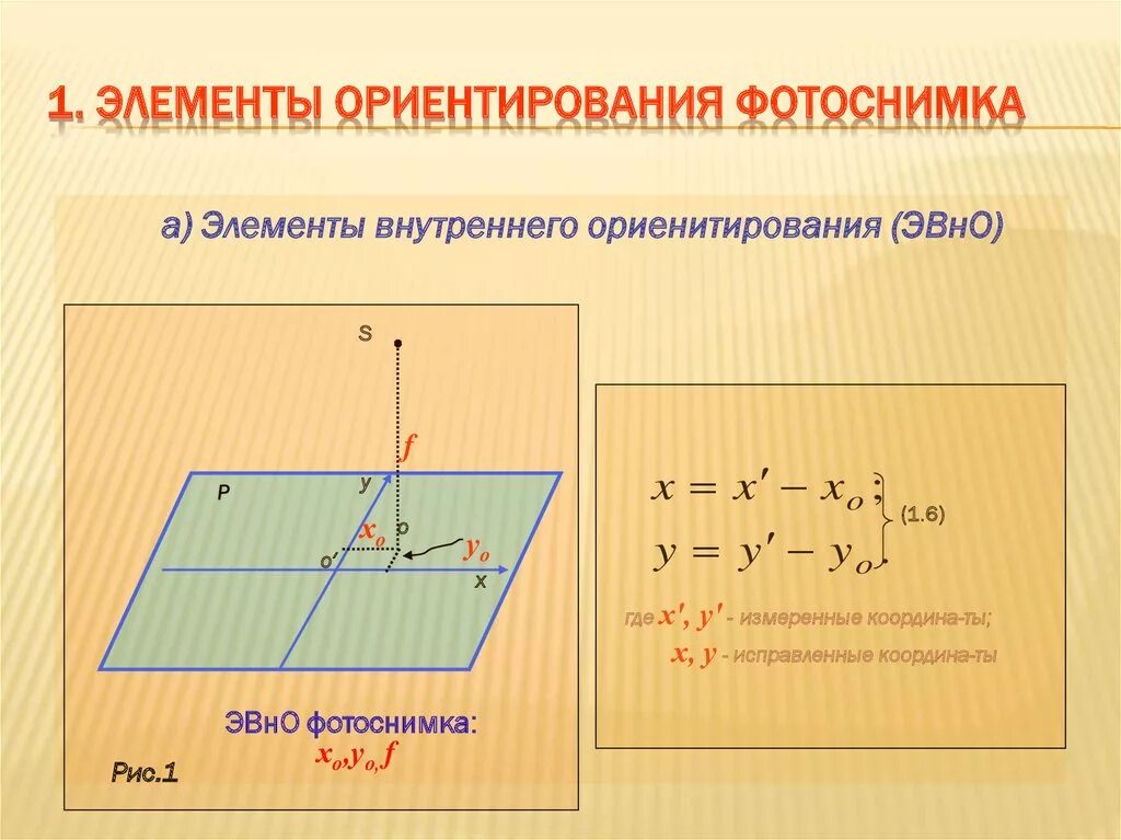 Элементы внутреннего ориентирования. Элементы внутреннего и внешнего ориентирования аэроснимка. элементы внутреннего ориентирования фотоснимка-. элементы взаимного ориентирования снимков. элементы ориентирования одиночного снимка.