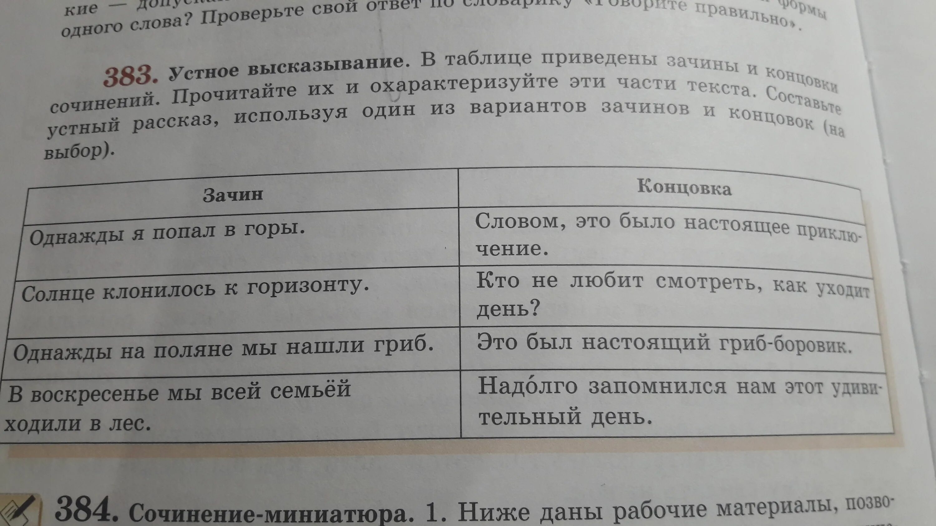 Сочинение по тексту однажды вечером. Составь таблицу сказочных зачинов. Примеры концовок произведений.