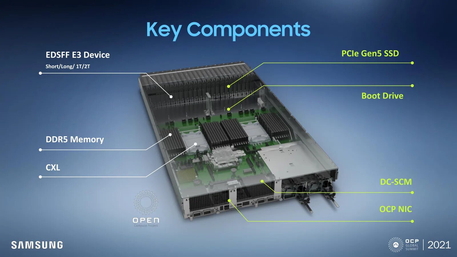 M 2 pcie 5.0. PCI 5 SSD. PCIE 5.0. SSD Samsung серверный. PCIE Gen 5.0 питание.