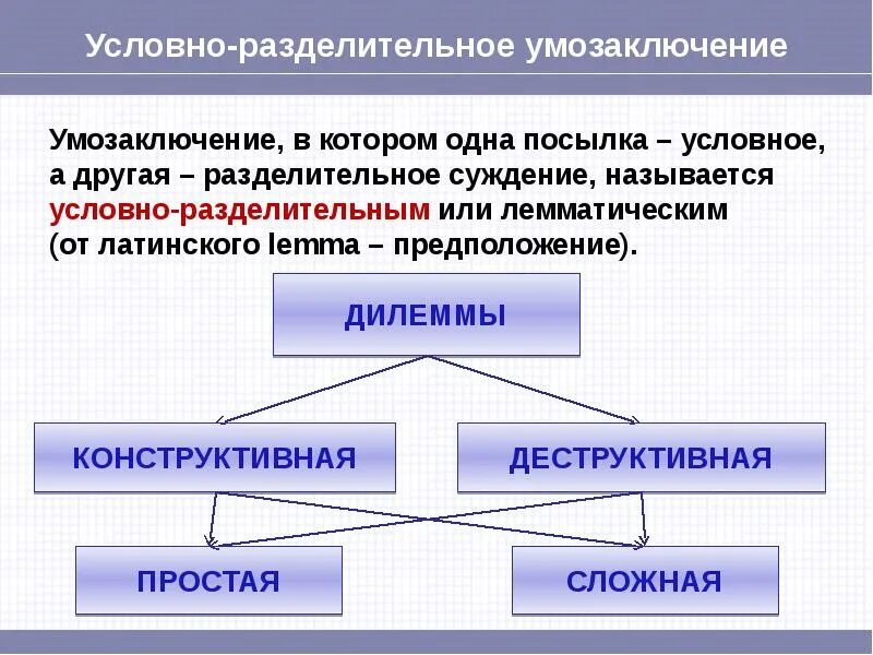 Условно названного