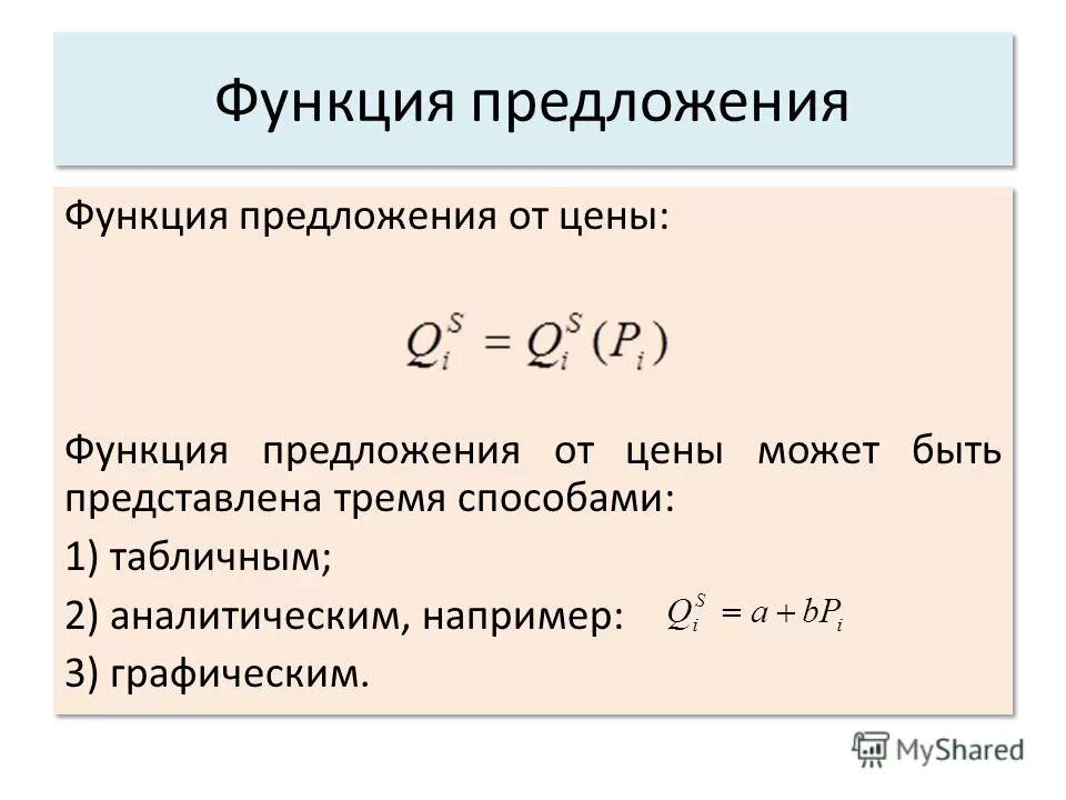 Функция предложения задачи