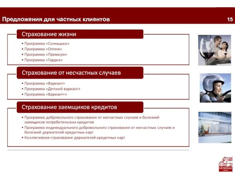 Профиль покупателя. Слайд профиль клиента. Профиль заказчика. Дженерали ППФ. Ппф страхование жизни взнос