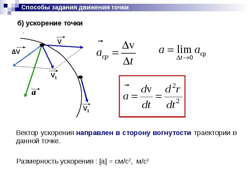 Вектор скорости и вектор ускорения тела. Ускорение точки теоретическая механика. Формула ускорения термех. Вектор ускорения точки. Формула ускорения теоретическая механика.