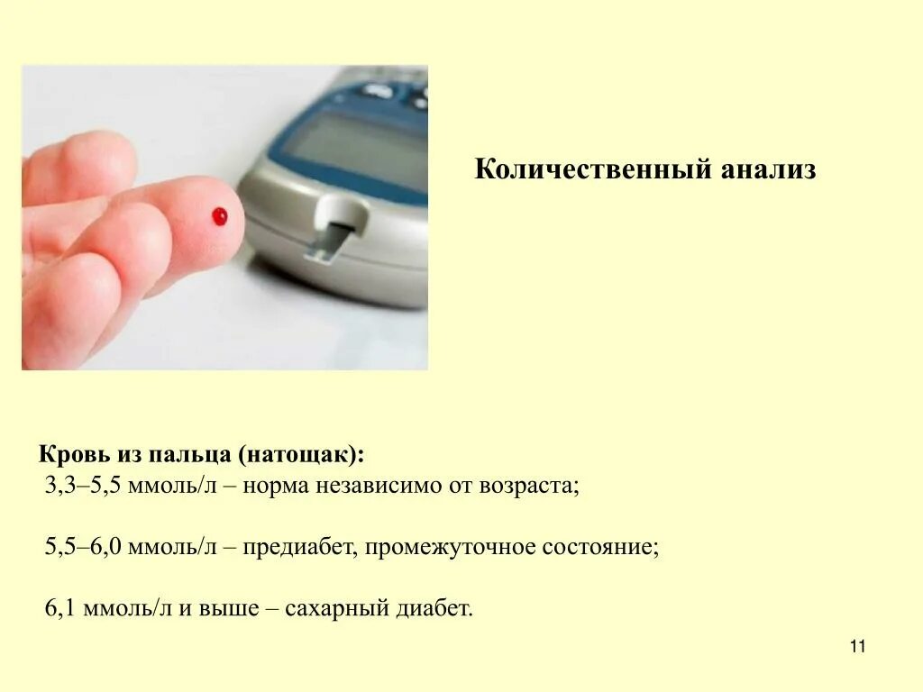 Кровь нужно сдавать натощак или нет. Кровь из пальца натощак. Анализ крови из пальца натощак или нет. Кровь из пальца натощак норма. Кровь из пальца сдают натощак.