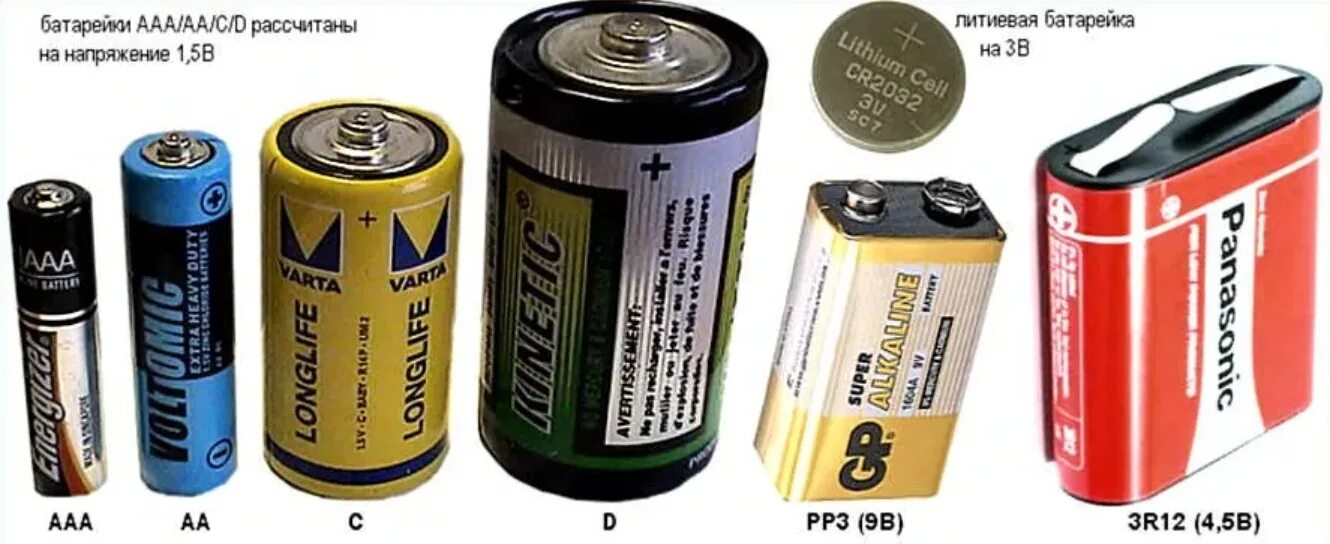 Элементы питания 1.5 вольта типоразмеры. Батарейки ААА аккумуляторы 1.5. Батарейка 3а размер. Типоразмеры батареек 1.5 в.