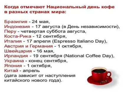 Международный день кофе день эспрессо