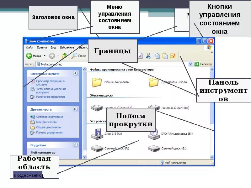 Создание элементов интерфейса. Элементы интерфейса окна виндовс. элементы графического интерфейса windows. элементы окна операционной системы windows. элементы графического интерфейса операционной системы windows.