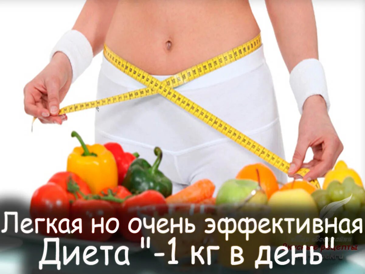 Эффективная диета без спорта. Рацион для быстрого похудения. Эффективное питание для быстрого похудения.. Эффективное снижение веса. Домашняя диета.