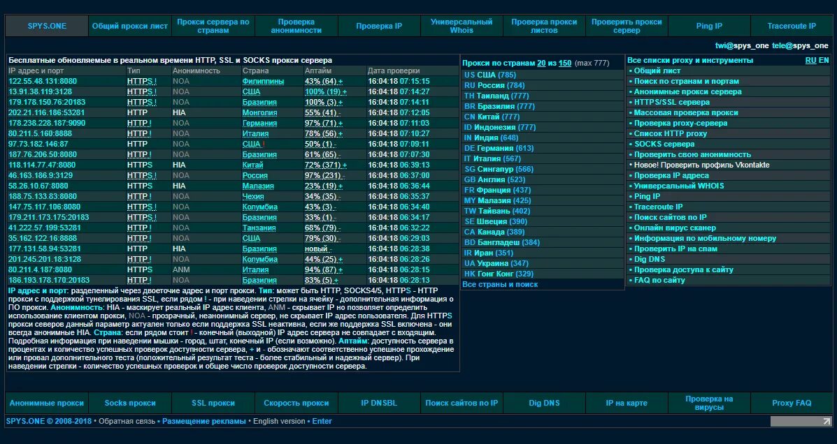 Прокси сервер. Прокси сервер США. Список рабочих серверов. Прокси список. Proxy рф