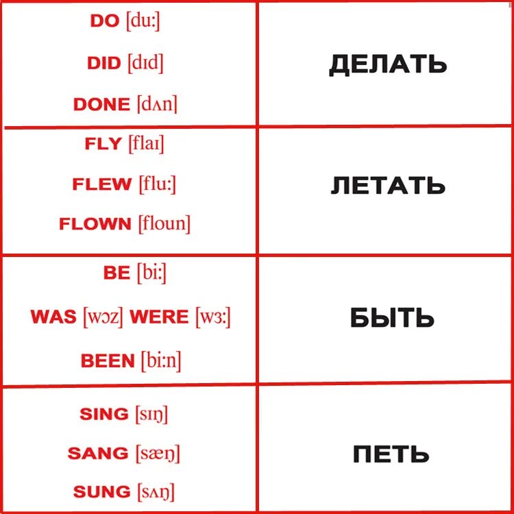 Английский язык глаголы распечатать. Карточки неправильных глаголов английский. Неправильные глаголы английского языка карточки. Карточки для запоминания неправильных глаголов. Неправильные глаголы карточки.