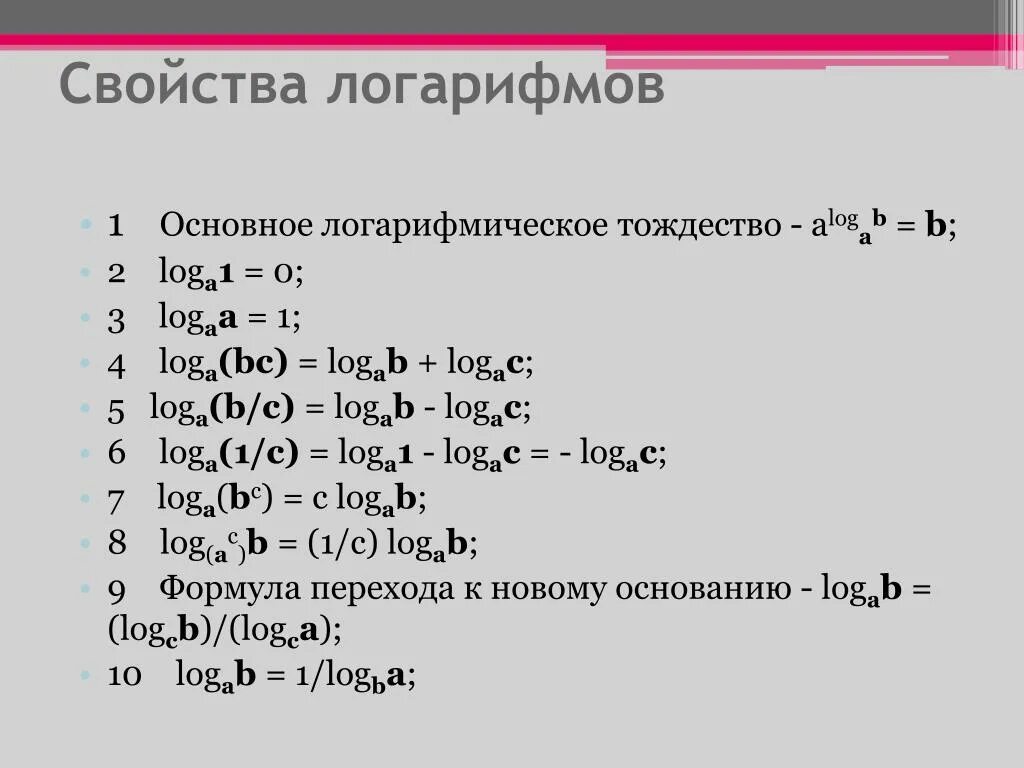 Ln сайт. Логарифмы. Основные свойства логарифмов.. Формулы сокращения логарифмов. Основные свойства логарифмов формулы таблица. Основное свойство логарифма.