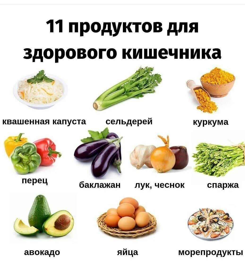 Что есть. Полезные продукты для кишечника. Овощи и фрукты для кишечника. Фрукты полезные для кишечника. Продукты полезные для желудка.