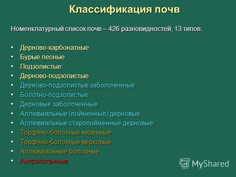 1 классификация почв. Классификация почв. Презентация классификация почв. Почвы список. Классификация бурых лесных почв.