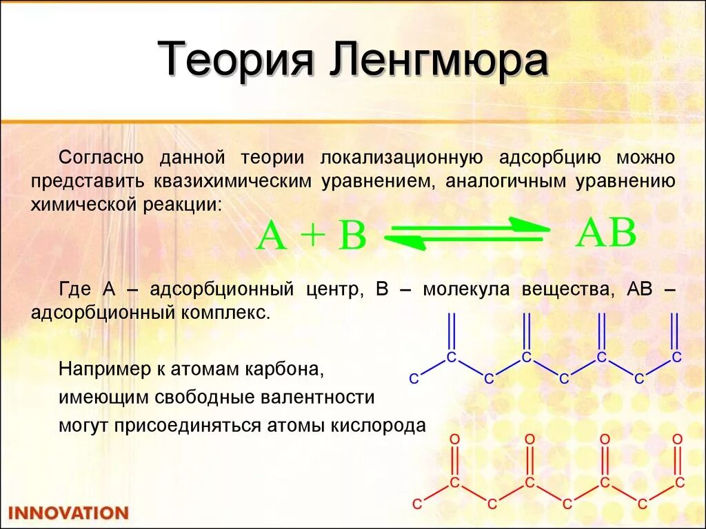 Мономолекулярная адсорбция Ленгмюра. Теория Ленгмюра для адсорбции. Основные положения теории Ленгмюра. Теория мономолекулярной адсорбции Ленгмюра уравнение. Теория адсорбции