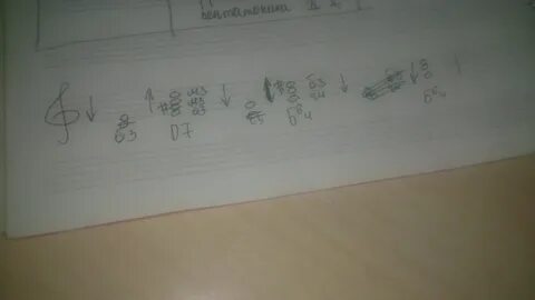 Б53 сольфеджио