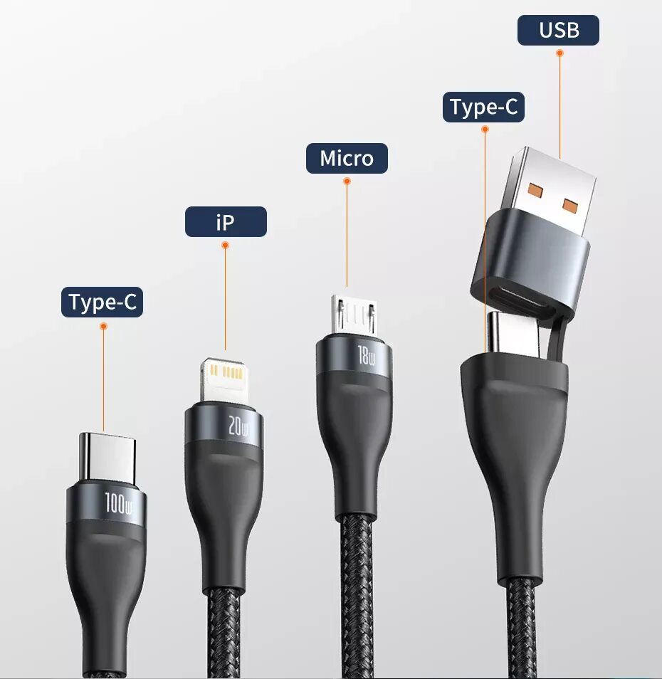 Кабель type c 100w. Baseus Type c 2m 100w белый. Baseus Flash Series II two-for-three Charging Cable u+c to m+l+c 100w. Кабель Baseus Superior Series fast Charging data Cable Type-c to Type-c 100w 1m черный. Charging Cable Type-c на Type-c 100w 5a.