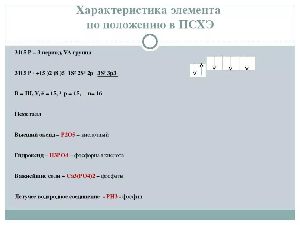 Дайте характеристику элемента магния по плану. Характеристика элемента по положению в ПСХЭ. Характеристика по положению псхо. Характеристика по положению в ПСХЭ. Характеристика элемента по положению в ПСХЭ S.