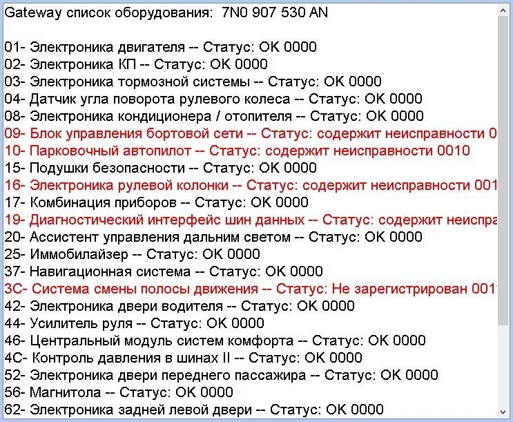 Статус неисправности 0010. Статус неисправности 0010
