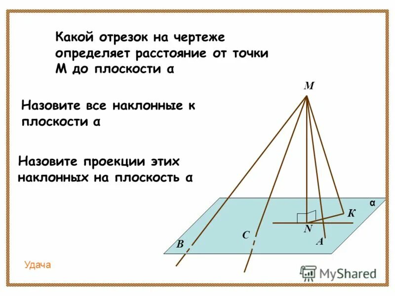 проекция наклонных ad и dc. угол между проекциями наклонных. проекция наклонных ad и dc. Mk и ml наклонные к плоскости a mk:ml 6 5 lo и ok проекции этих наклонных. сторона ав ромба abcd равна а один из углов.