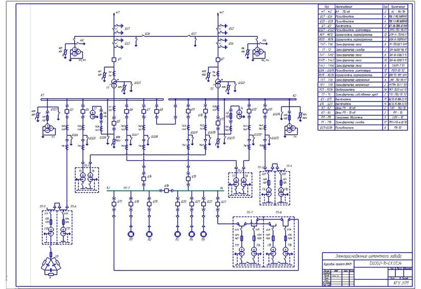 Схема электроснабжения 110 кв. Схема релейной защиты линии 10 кв. Релейная защита трансформатора 10/0.4. Схема подстанции 35/10 кв.