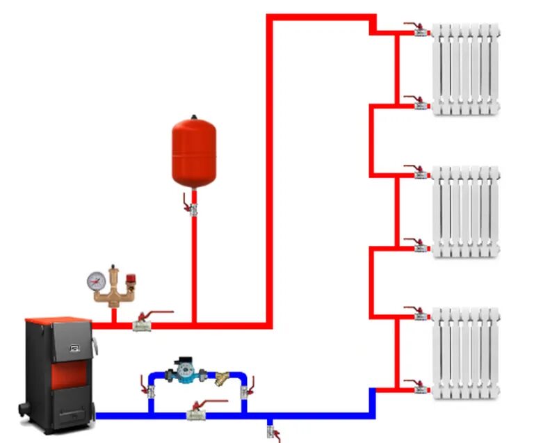 Отопительный контур котла. Схема разводки котла водяного отопления. Схема монтажа системы отопления в частном доме с газовым котлом. Схема монтажа отопления в частном доме от котла с насосом 50 кв.м. Схема системы отопления ленинградка от котла.