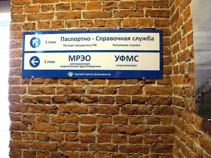 Справочная паспортного