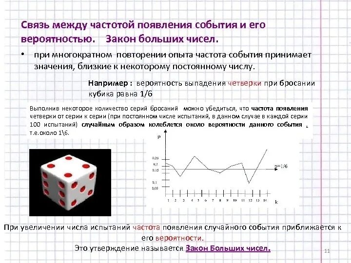 Вероятность и частота случайного события 7 класс. Частота теория вероятности 7 класс. Вероятность случайного события. Частота и вероятность случайного события. Закон больших чисел.