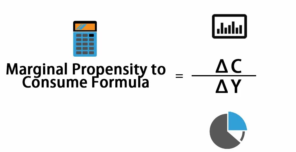 Matched propensity. Marginal propensity to consume formula. mpc формула. как рассчитать mpc. формула расчета mpc.