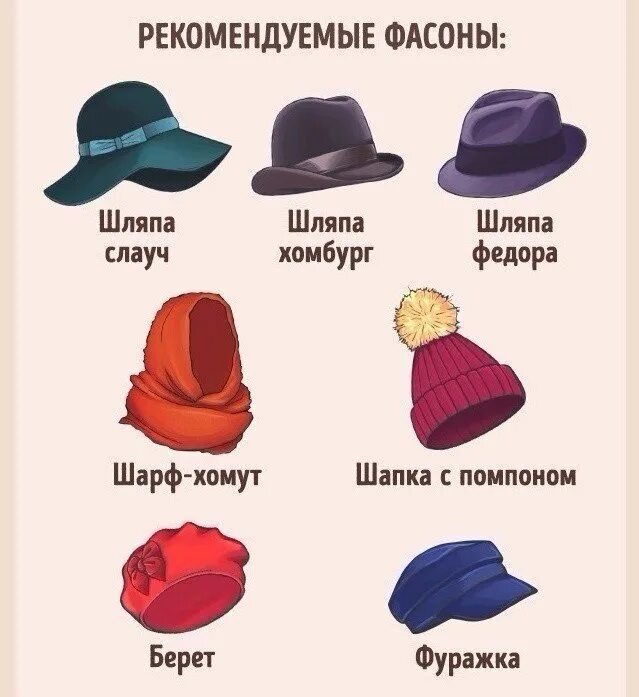 Что относится к головным уборам