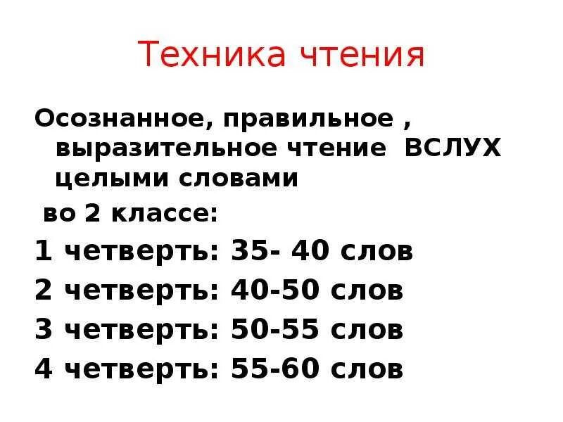 Норма техники чтения 1 класс 4 четверть. Техника чтения 2 класс 2 четверть ФГОС. Техника чтения норма 1 класс 4 четверть ФГОС. Техника чтения 2 класс 1 четверть норма по ФГОС. Техника чтения 2 класс 1 четверть школа России ФГОС норма.