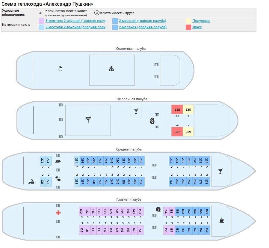 Схема теплохода Фадеев. Расписание круизов спб