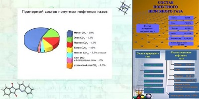 нефть попутный газ