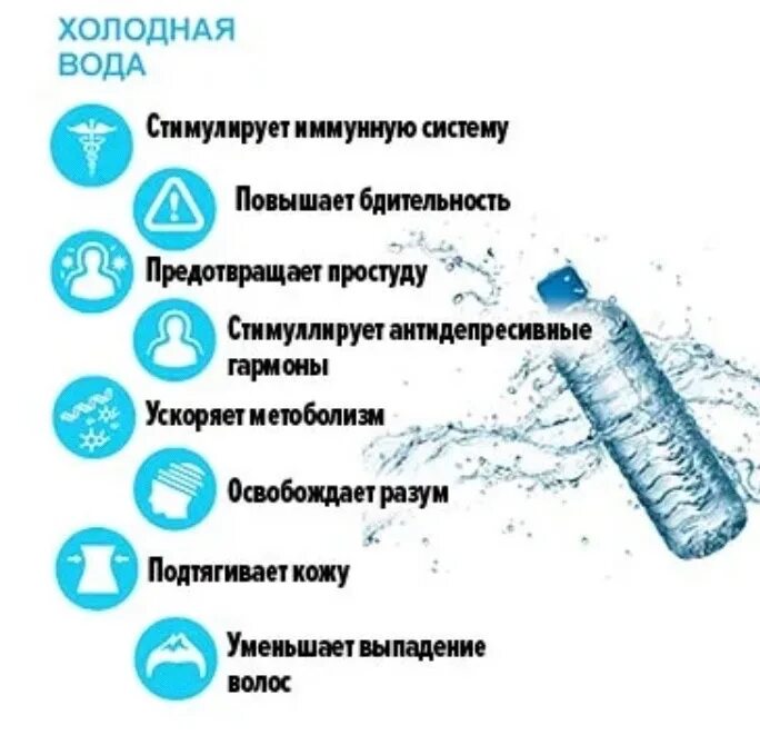 Лучше пить горячую воду. Горячая вода для организма. Польза горячей и холодной воды. Польза холодной воды. Чем полезна холодная вода.