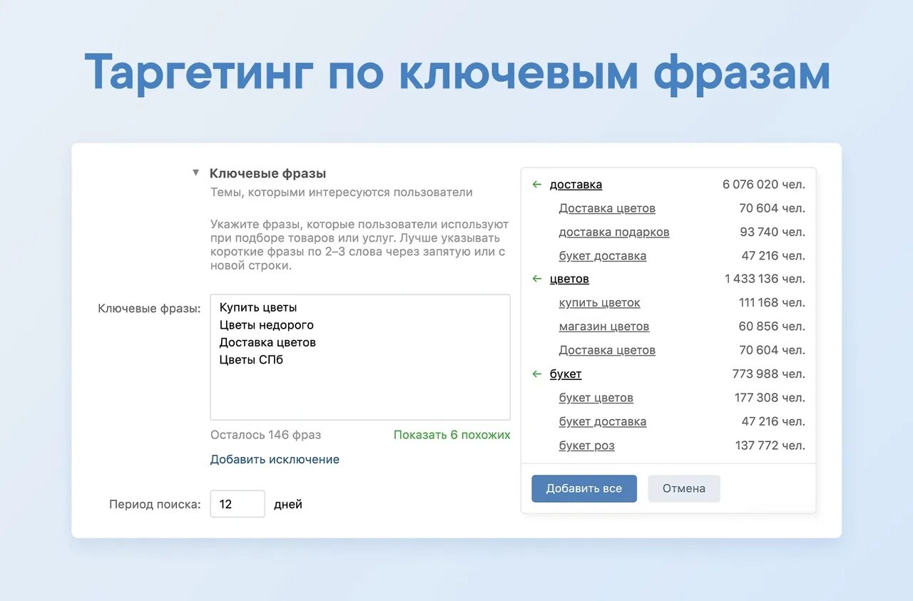 Ключевые фразы ВК. Ключевые фразы для рекламы ВК. Таргетинг примеры. Ключевые фразы для рекламы ВК примеры. Приведи примеры ключевых слов
