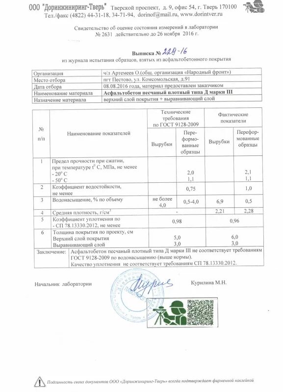 9128 2013 статус. Протокол испытаний асфальтобетонной смеси Тип б марка 2. Протокол испытаний асфальтобетона б1.