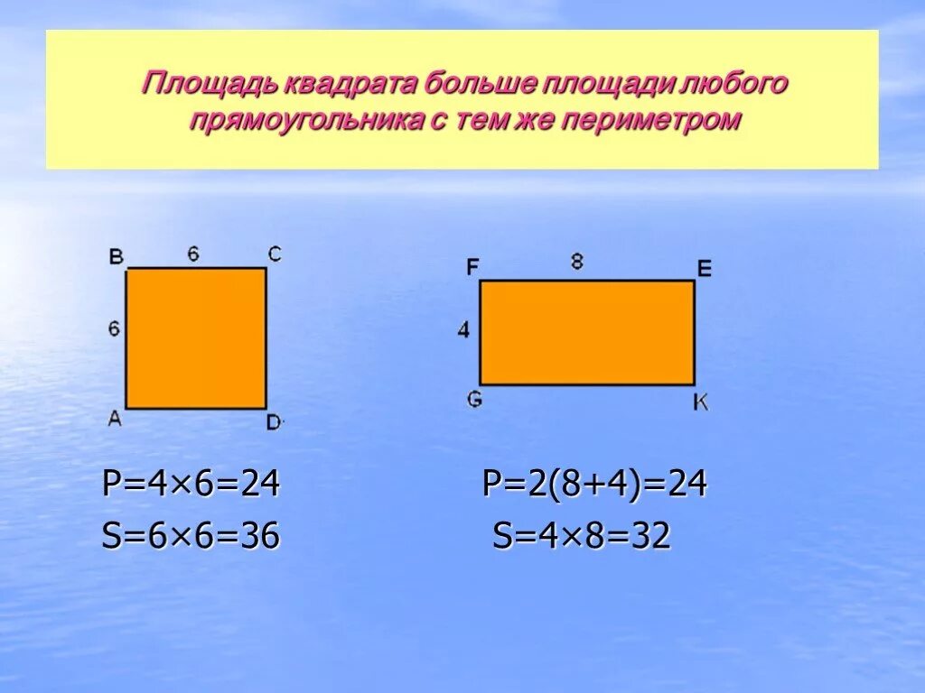 Периметр квадрата 40 см найти площадь прямоугольника. Площадь квадрата. Квадрат лошадь. Нахождение периметра квадрата и прямоугольника. Площадь квадрата и прямоугольника.