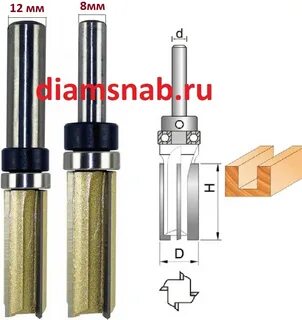 Фреза кромочная с подшипником