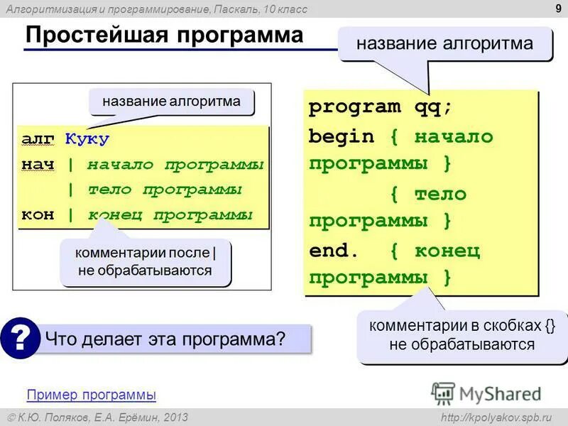 Программа if else паскаль. Var в программировании. Оператор if else в паскале. Div на языке паскаль. Алгоритмизация и программирование паскаль.