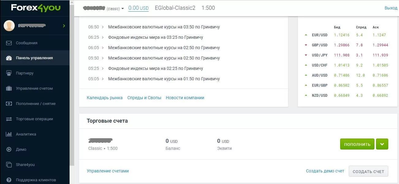 Сайт форекс 4 ю. Forex4you личный кабинет. forex4you в беларуси. forex4you отзывы. форекс фо ю личный кабинет.