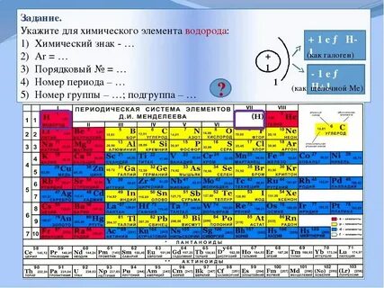 3 н это химия