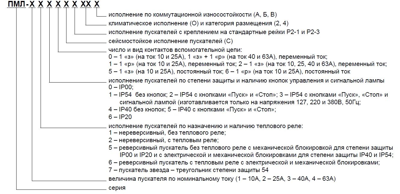 Расшифровка маркировки магнитных пускателей. Пускатель магнитный расшифровка обозначения. Расшифровка ПМЛ В пускателях магнитных. Пускатель электромагнитный пм12-100600 электрические параметры. Расшифровать описание