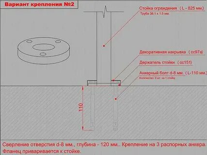 Как крепится стойка
