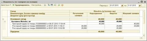 Ведомости сформировать