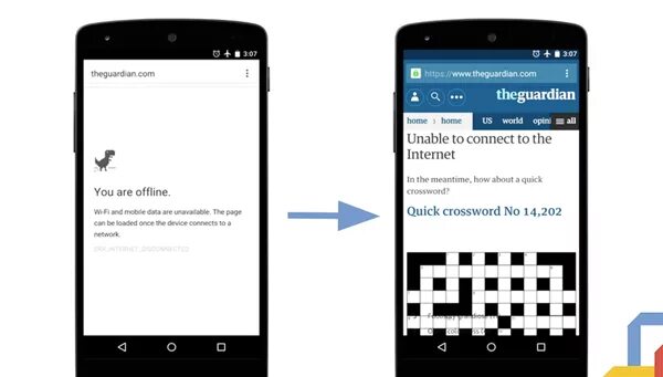 Offline сообщение. Дизайн pwa приложения оффлайн. pwa offline page example.