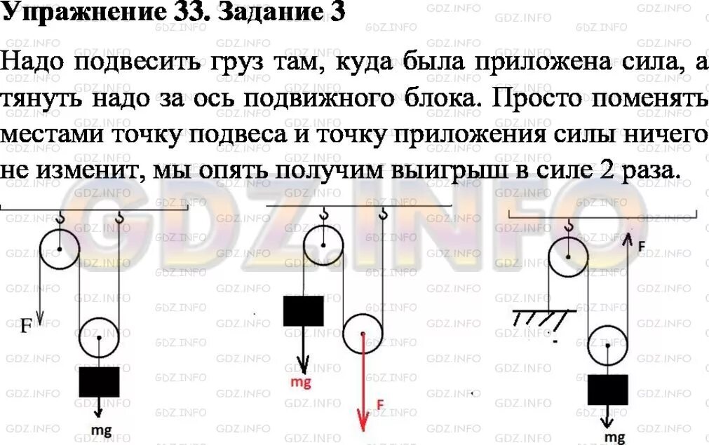 Блок для выигрыша в расстоянии. Как применить блок для выигрыша в расстоянии. Как применить силу для выигрыша в расстоянии. Рисунок блока с выигрышем в расстоянии. Выигрыш в силе физика 7