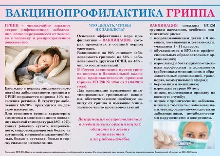 Вакцинация против гриппа статья