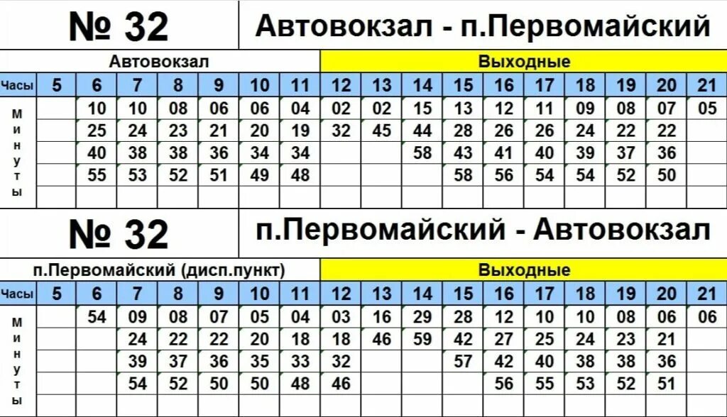 Расписание автобуса 43 орехово зуево нефтяник. 32 Маршрутка Стерлитамак. Расписание 32 маршрутки Стерлитамак. Расписание 32 маршрута Стерлитамак. Расписание 32 автобуса Стерлитамак.