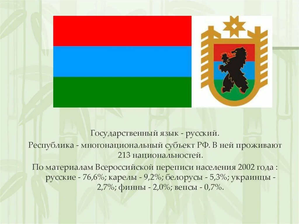 Карелия какой субъект. Гос язык республики карелия. республика карелия столица государственный язык. государственный язык карелии для презентации. государственный язык карелии для 4 класса.