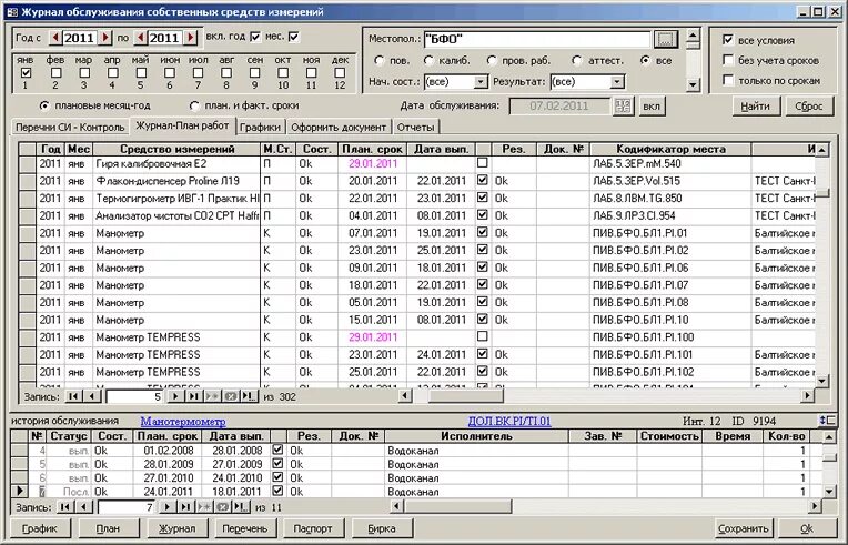 карточка метрологического учета средств измерений. учет работы средств измерений. характеристики средств измерений в метрологии таблица. учет работы средств измерений. категорирование средств измерений.